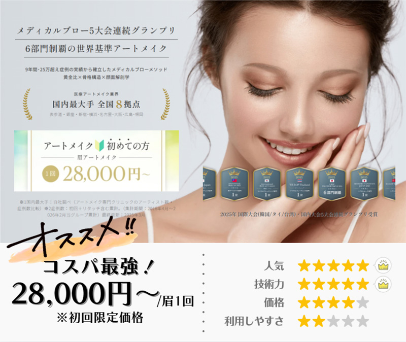 メディカルブロー安い