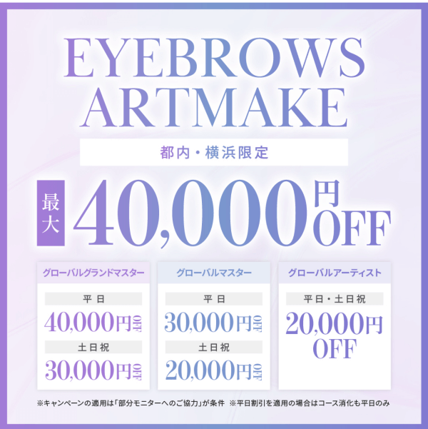 メディカルブローのモニター割引