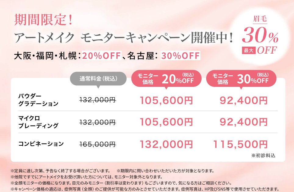 クレアージュ20206年7月のモニター