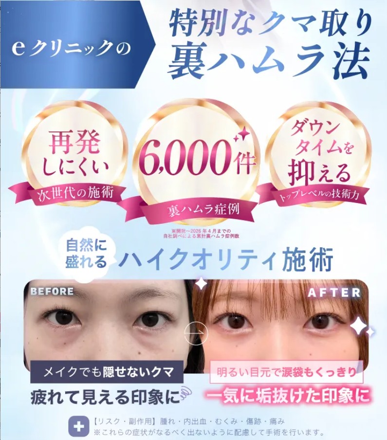 eクリニッククマ取りモニター