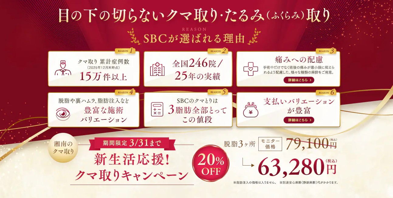 SBC湘南美容クリニッククマ取りモニター