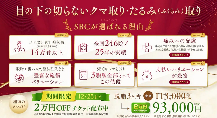 SBC湘南美容クリニッククマ取り