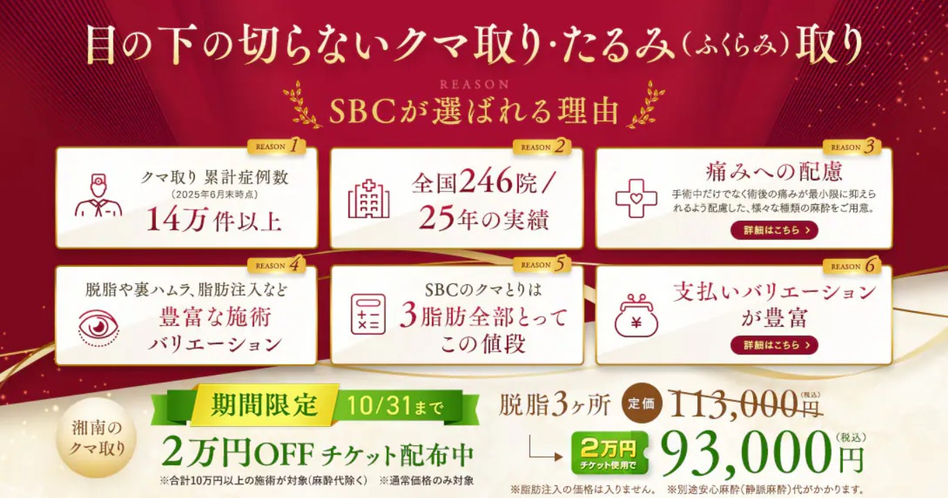SBC湘南美容クリニッククマ取りモニター